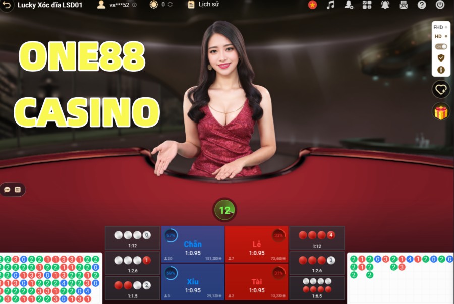 Hướng Dẫn Luật Chơi Tài Xỉu và Công Thức Đánh Tài Xỉu Online
